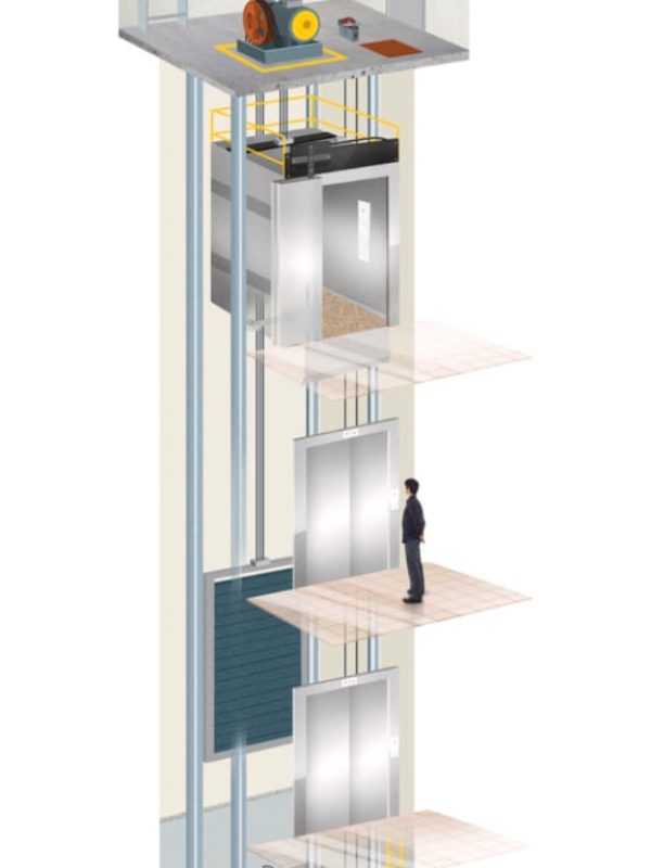 Elevador Eletromecânico